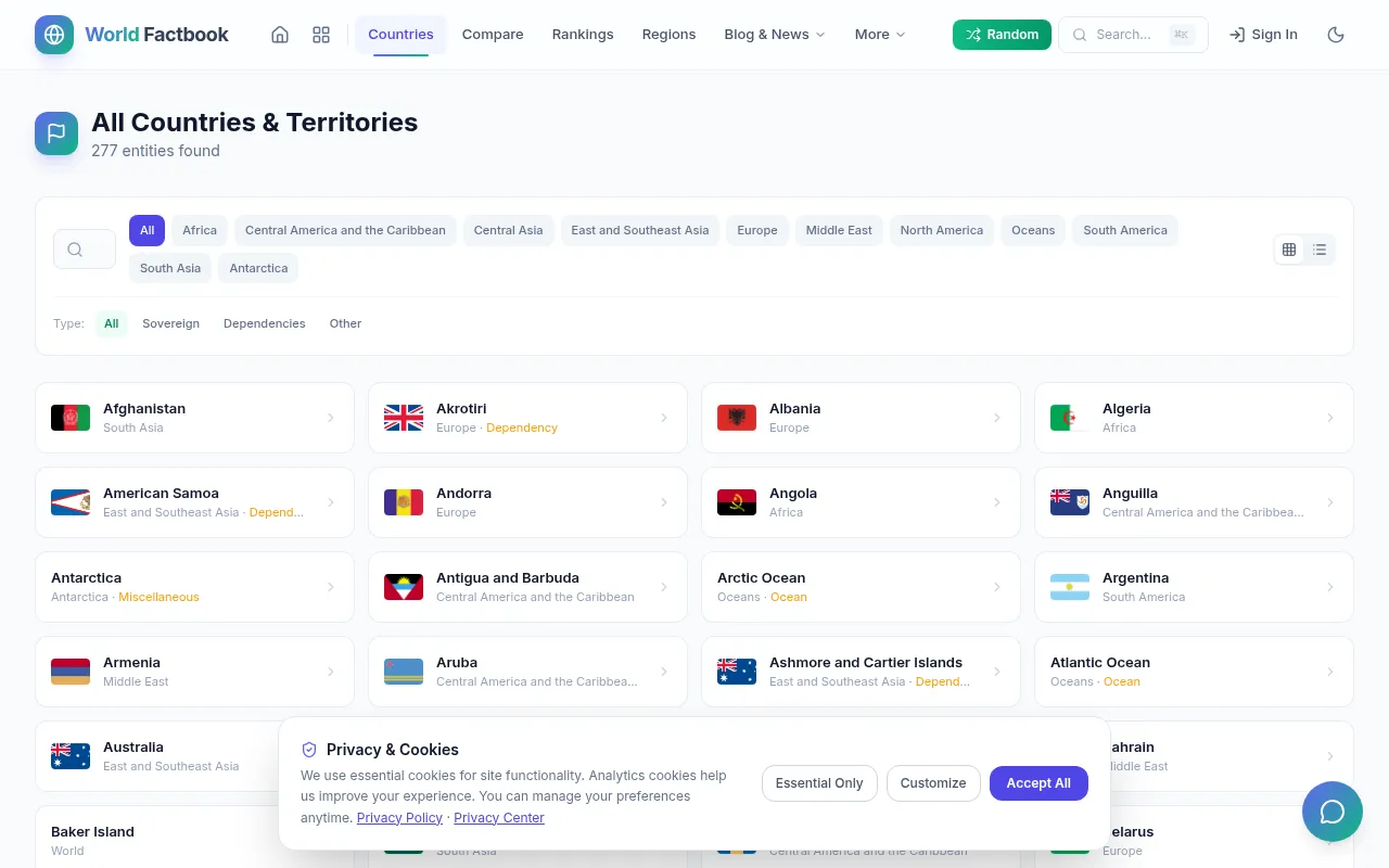 Screenshot of worldfactbook.co