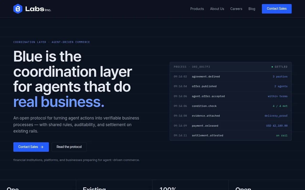 Screenshot of bluelanguagelabs.com