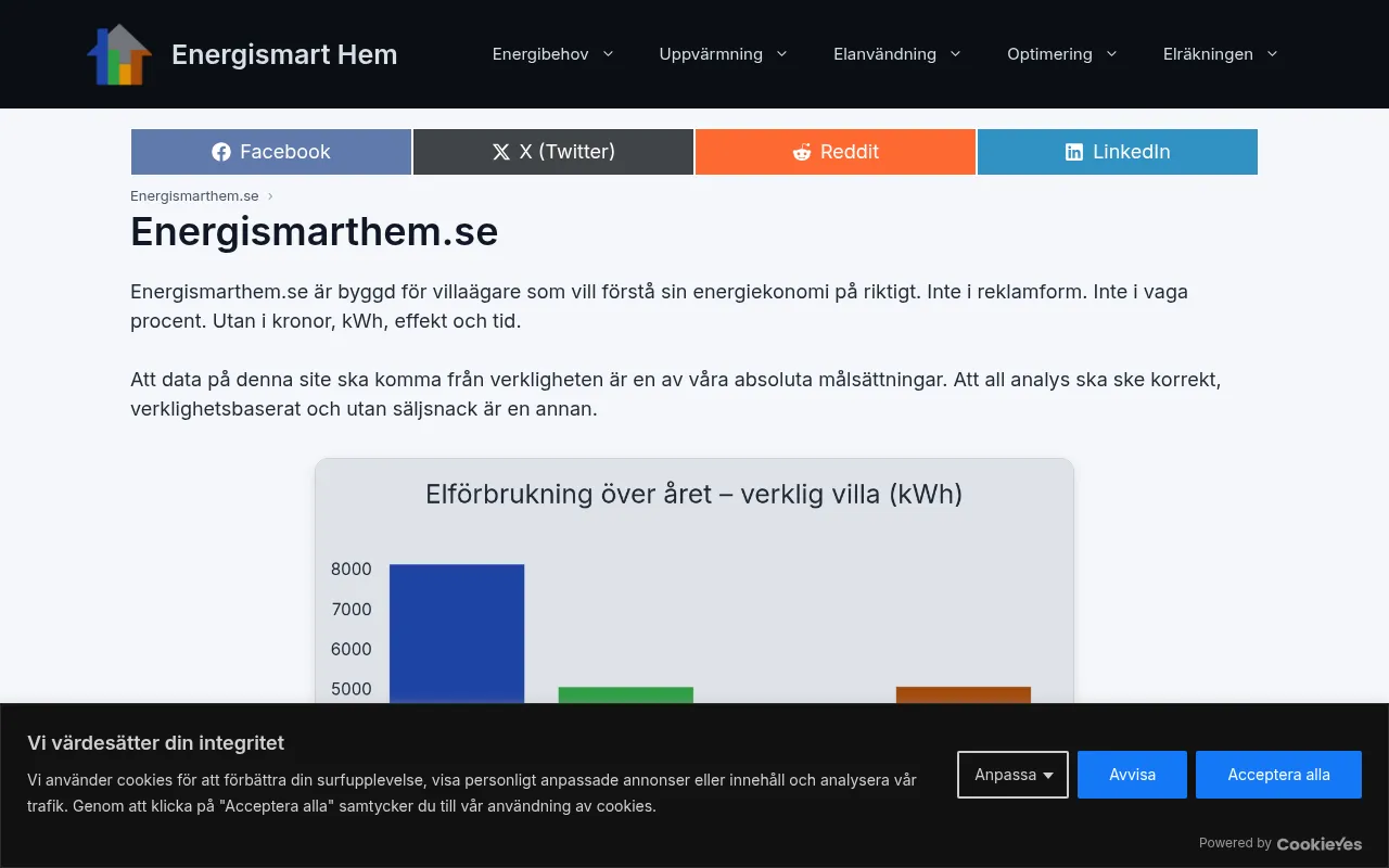 Screenshot of energismarthem.se