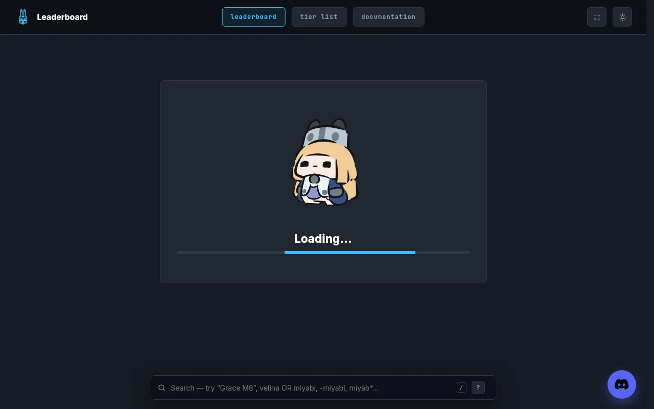 Screenshot of zzz.analytics.moe