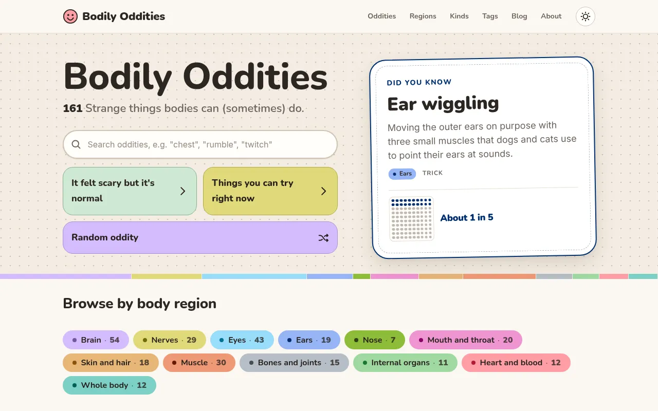 Screenshot of bodilyoddities.com