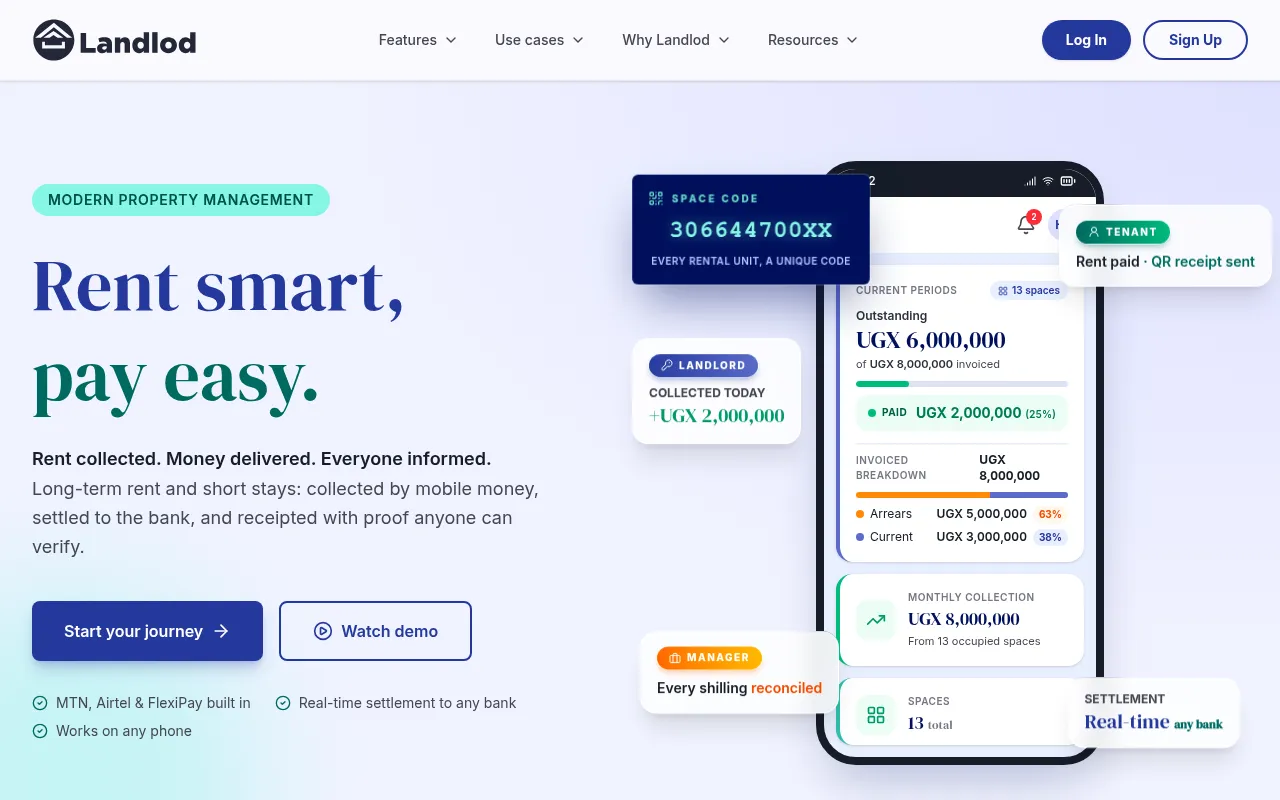 Screenshot of landlod.co.ug