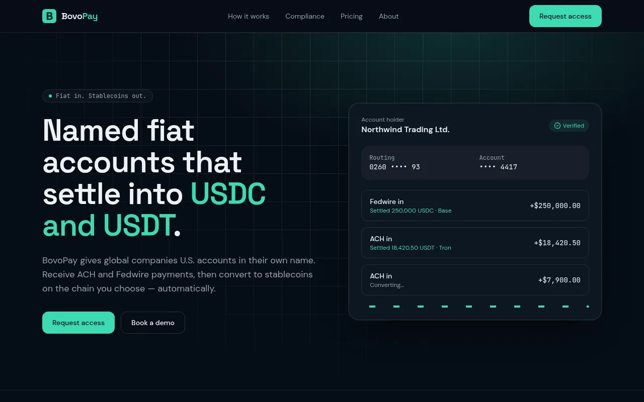 Screenshot of bovopay.com