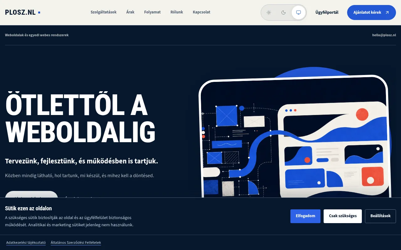 Screenshot of plosz.nl