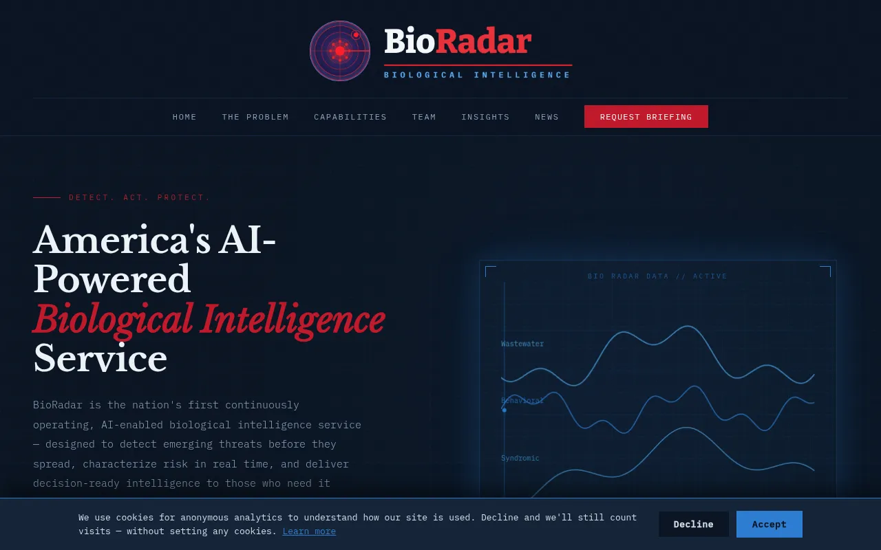 Screenshot of bioradar.com