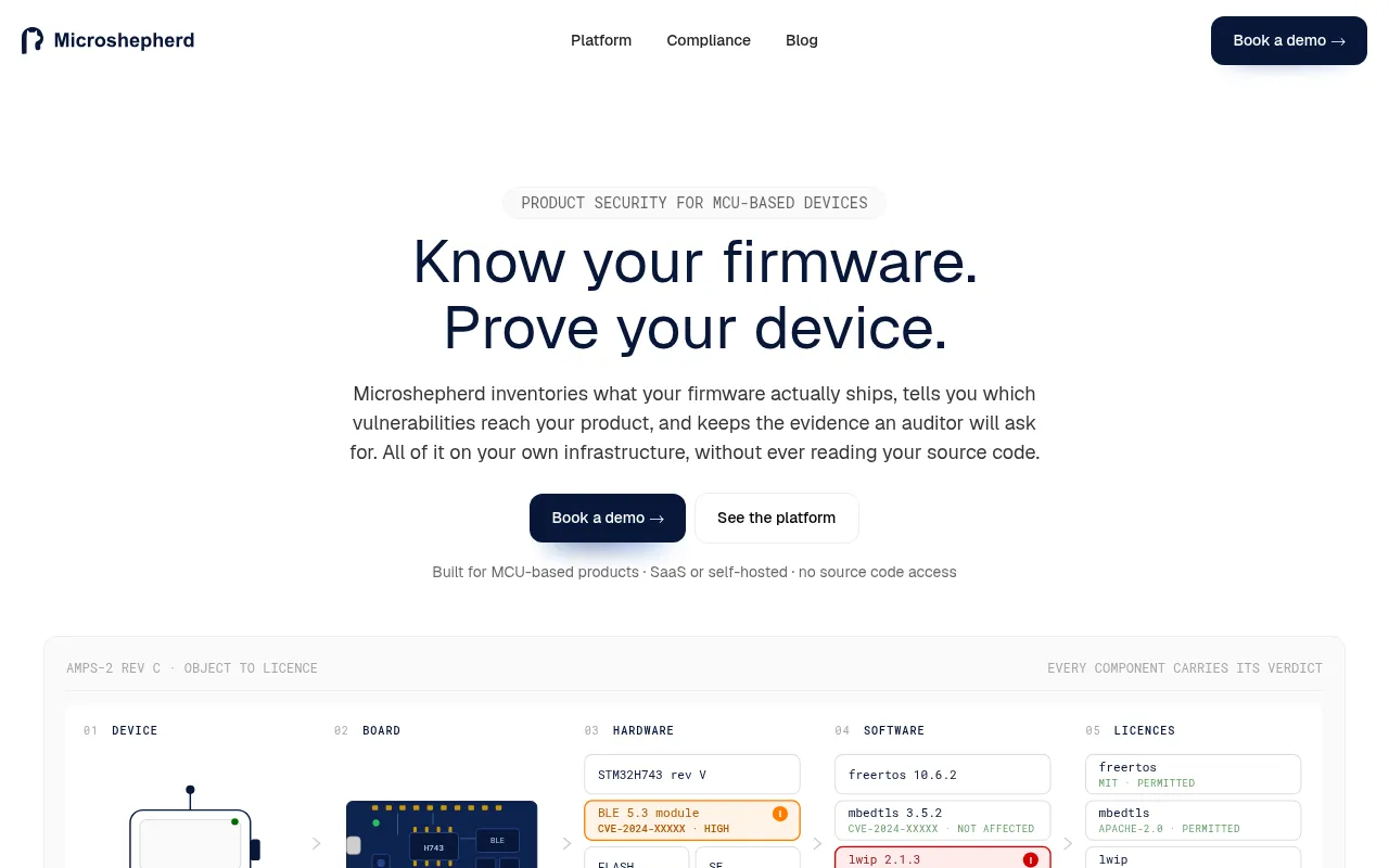 Screenshot of mshprd.com