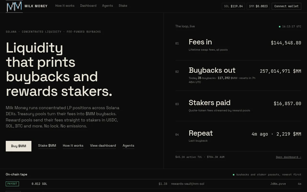 Screenshot of milk-money.io