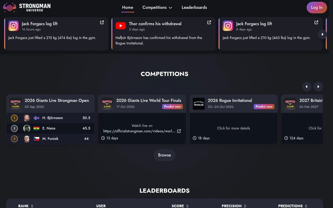 Screenshot of strongmanuniverse.com