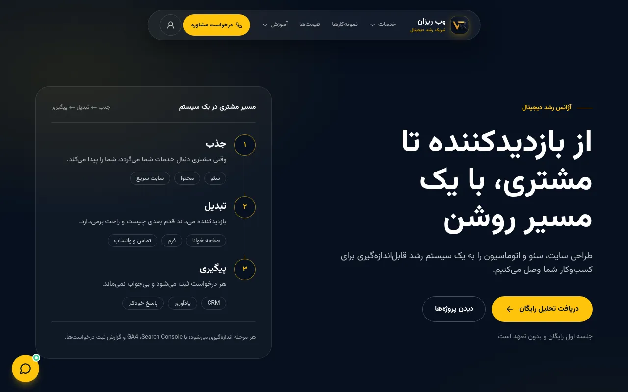 Screenshot of webrizan.com