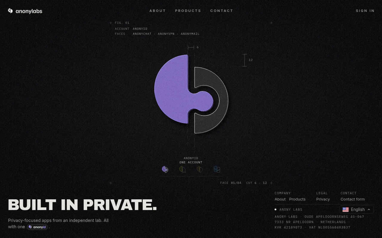 Screenshot of anonylabs.com
