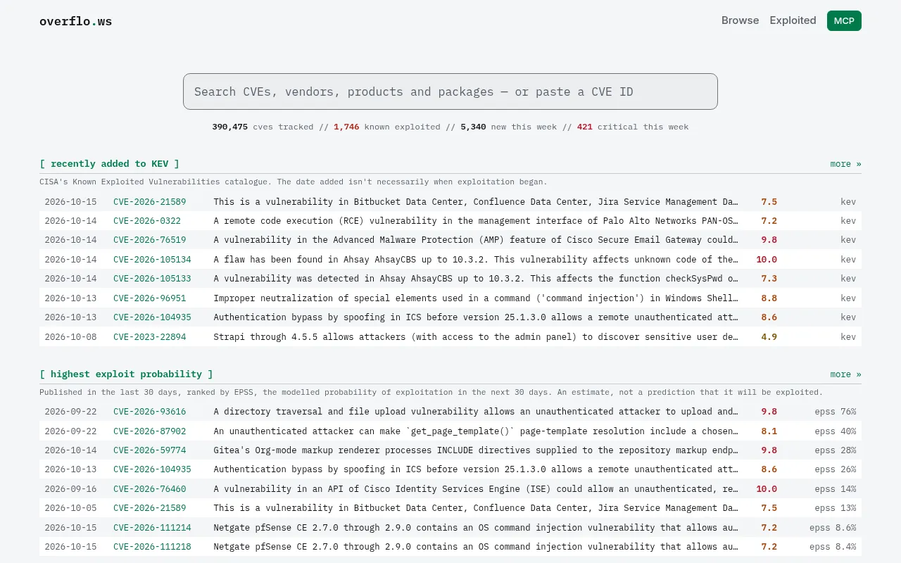 Screenshot of overflo.ws