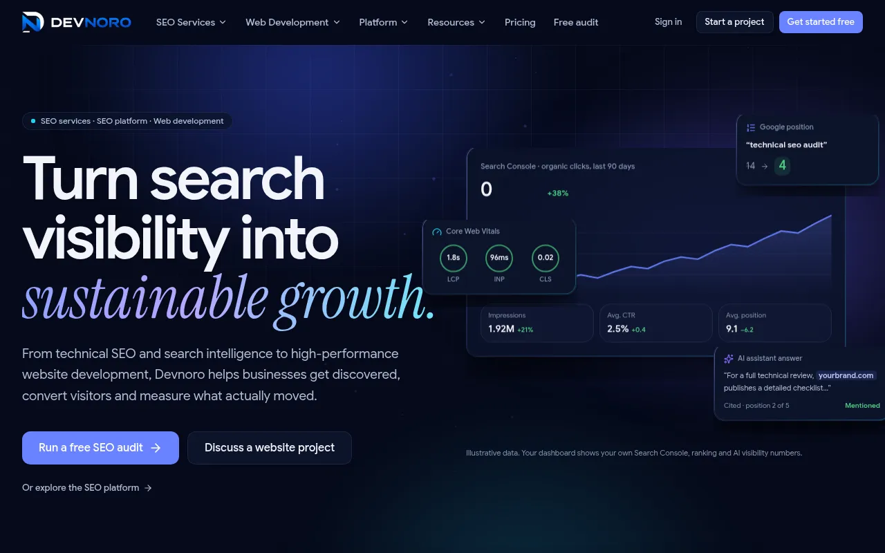 Screenshot of devnoro.com