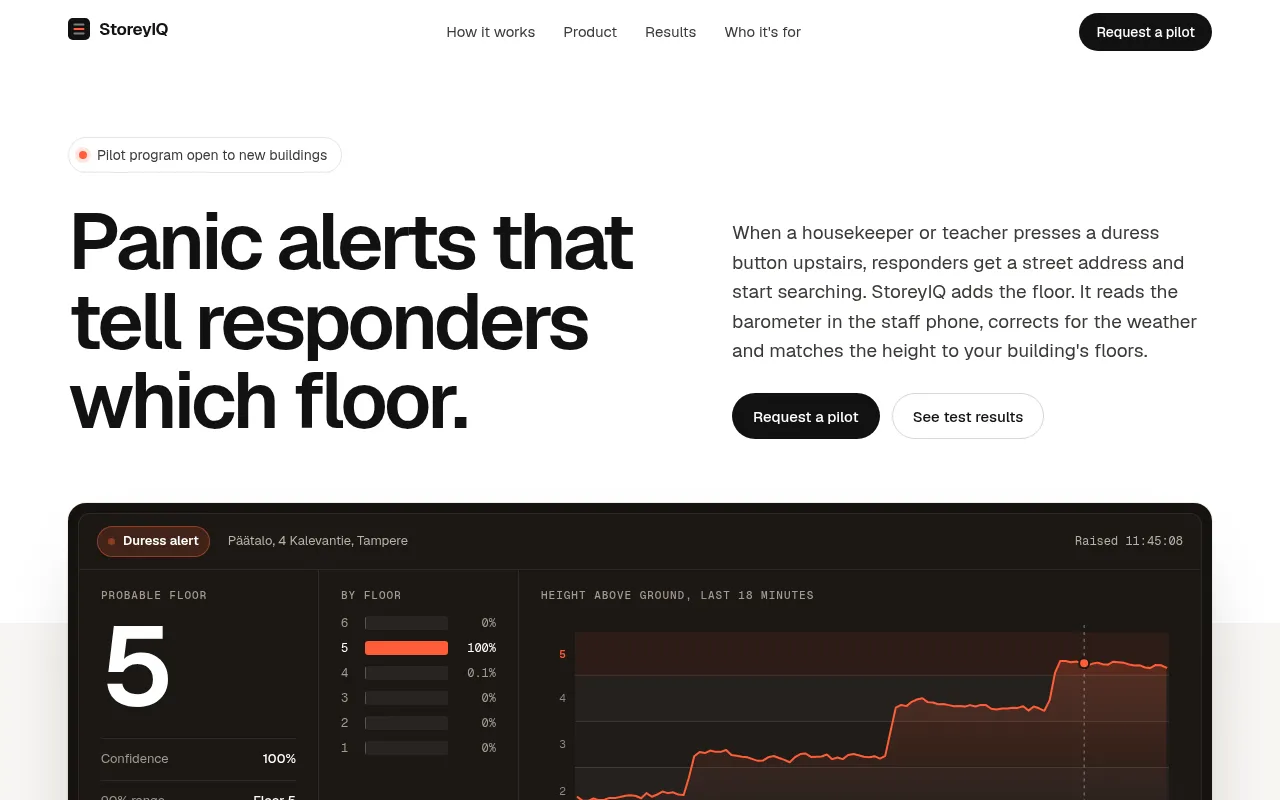 Screenshot of storeyiq-site.ffsol.workers.dev
