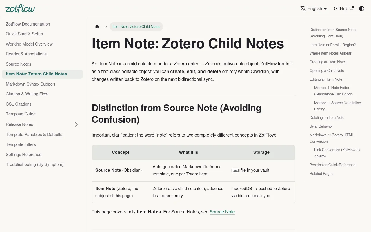 Screenshot of zotflow.peterduan.dev