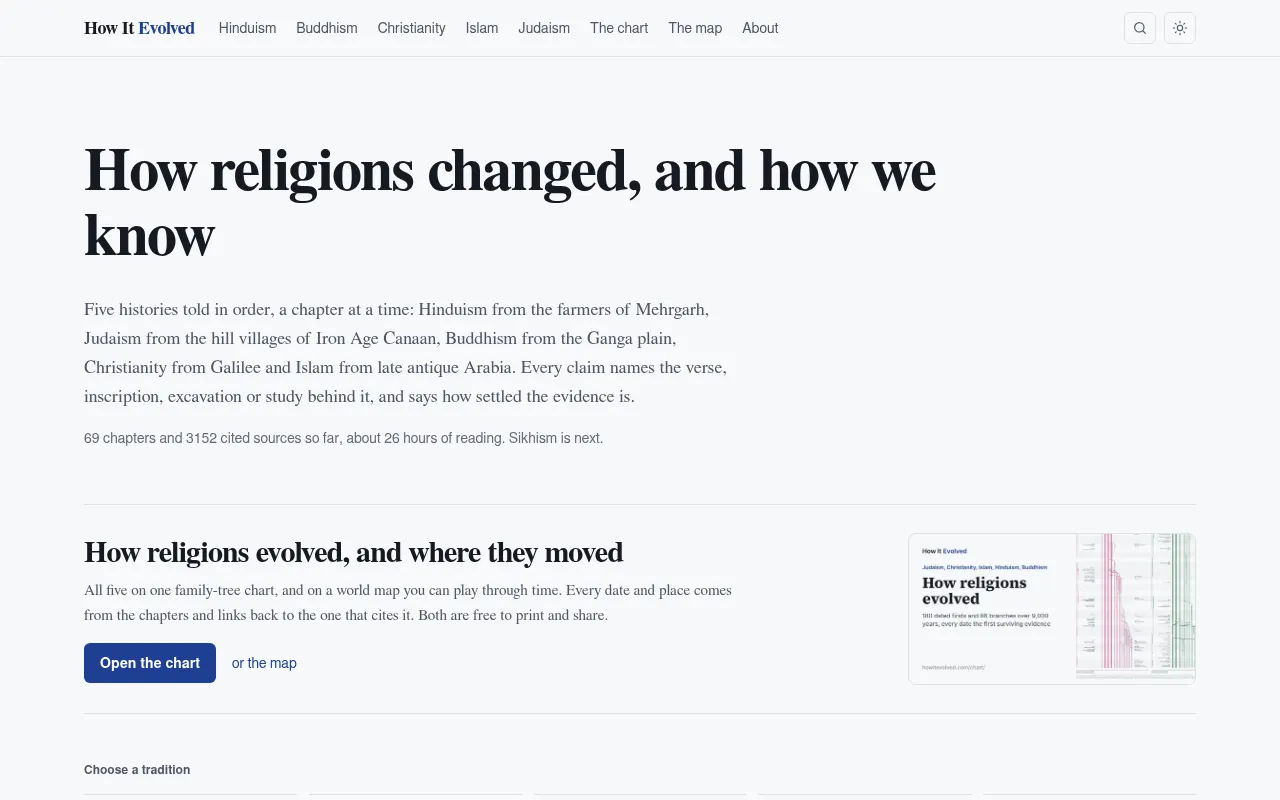 Screenshot of howitevolved.com