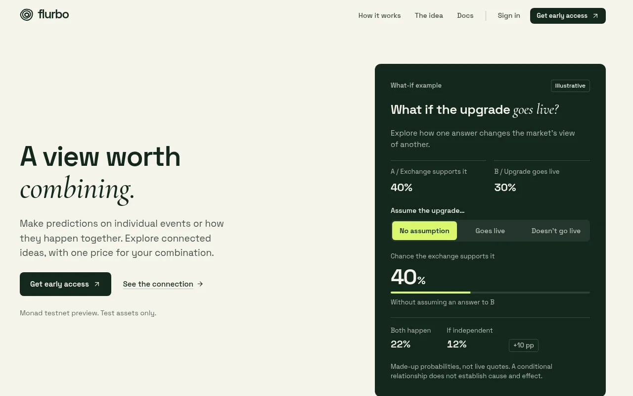 Screenshot of flurbo.singu.online