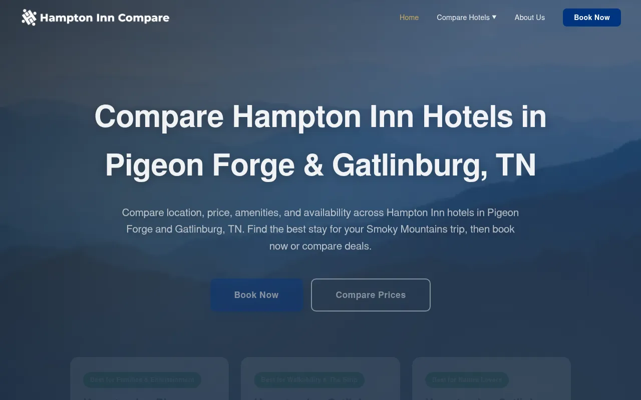 Screenshot of smokymountainhamptoninncompare.com