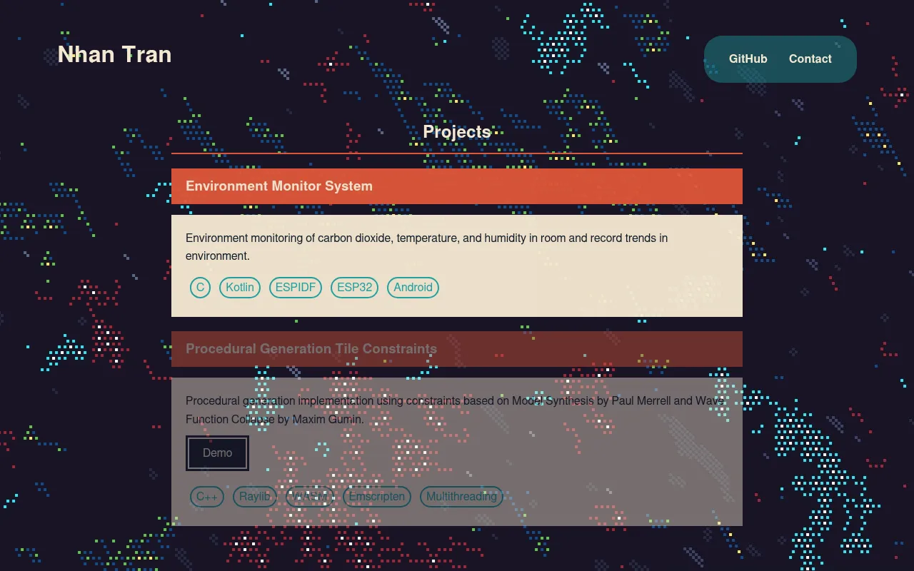Screenshot of tranhqnhan.org