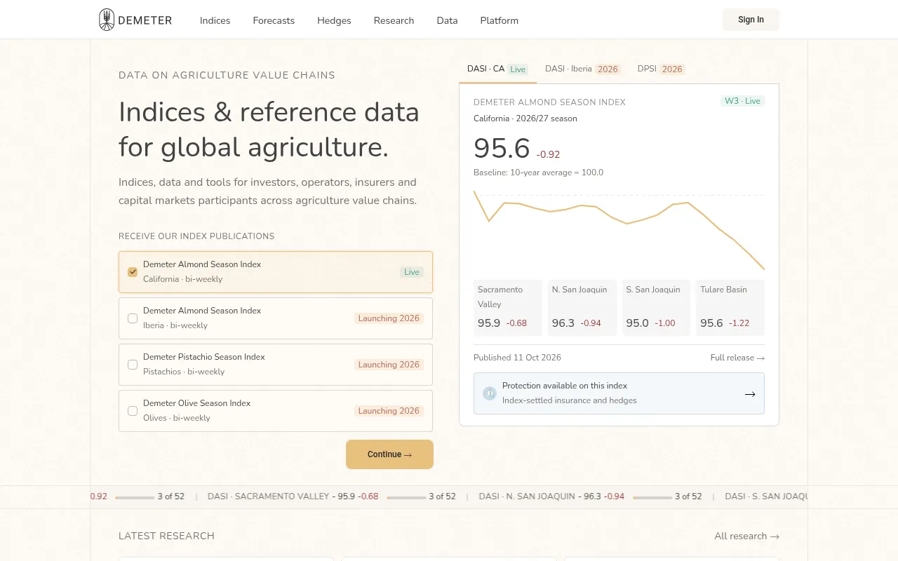 Screenshot of demeterdata.ag