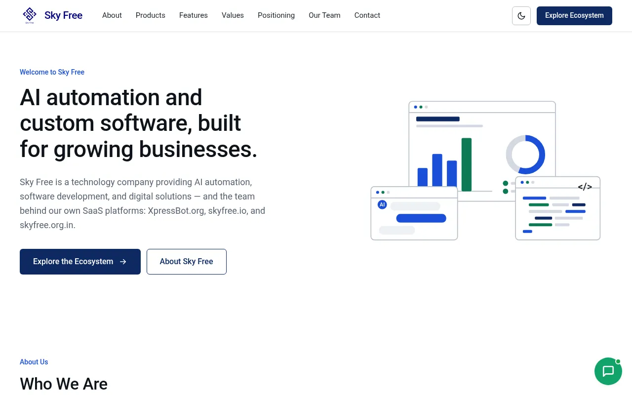 Screenshot of skyfree.us.com