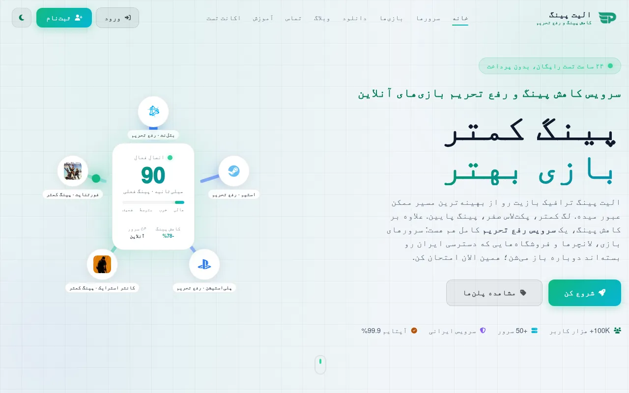 Screenshot of eliteping.ir