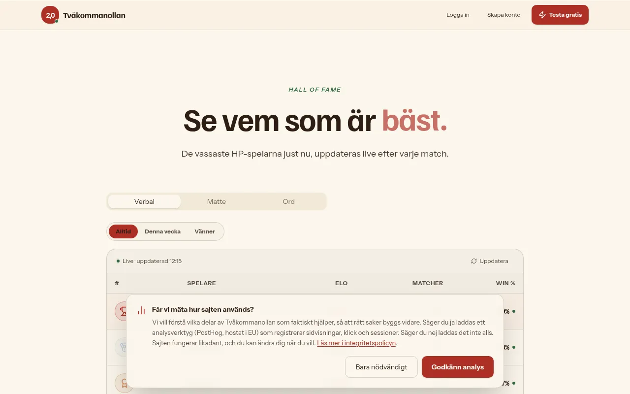 Screenshot of tvakommanollan.se