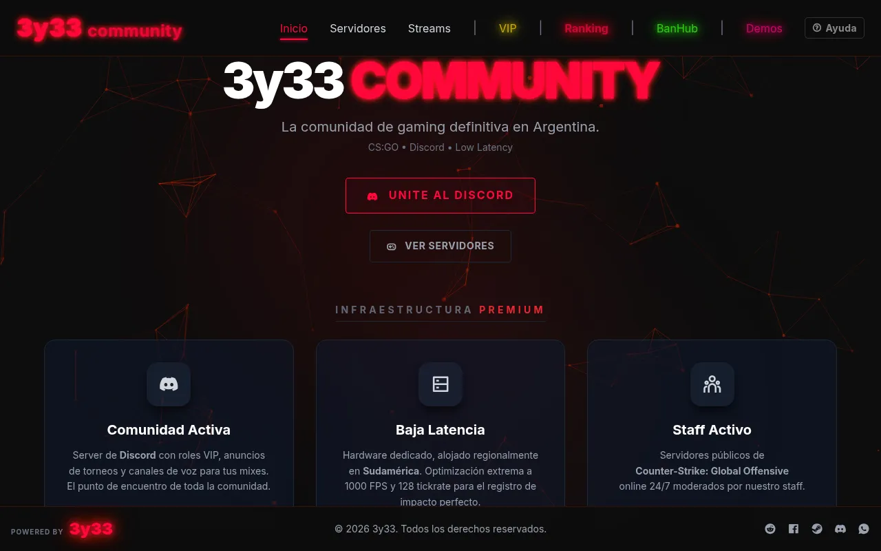 Screenshot of community.3y33.com.ar