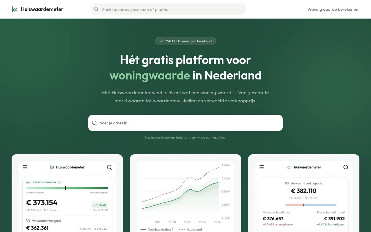 Screenshot of huiswaardemeter.nl