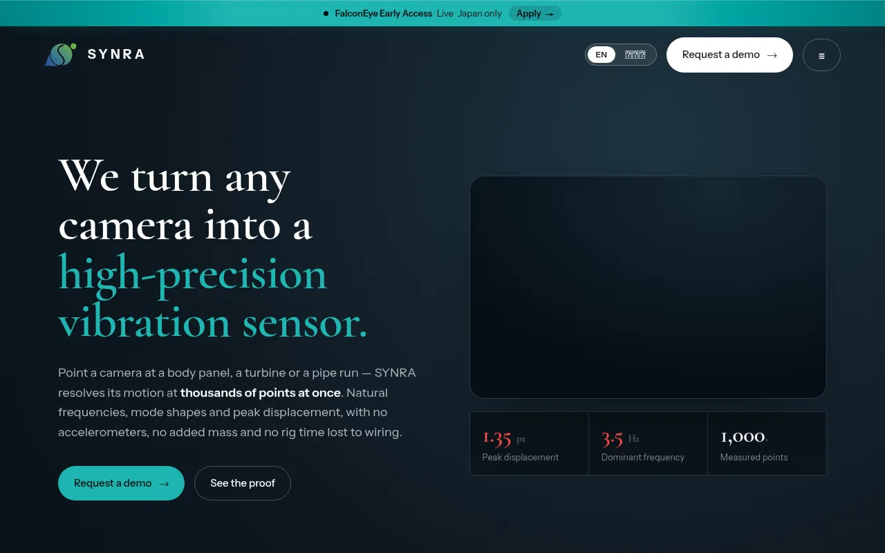 Screenshot of synra.us