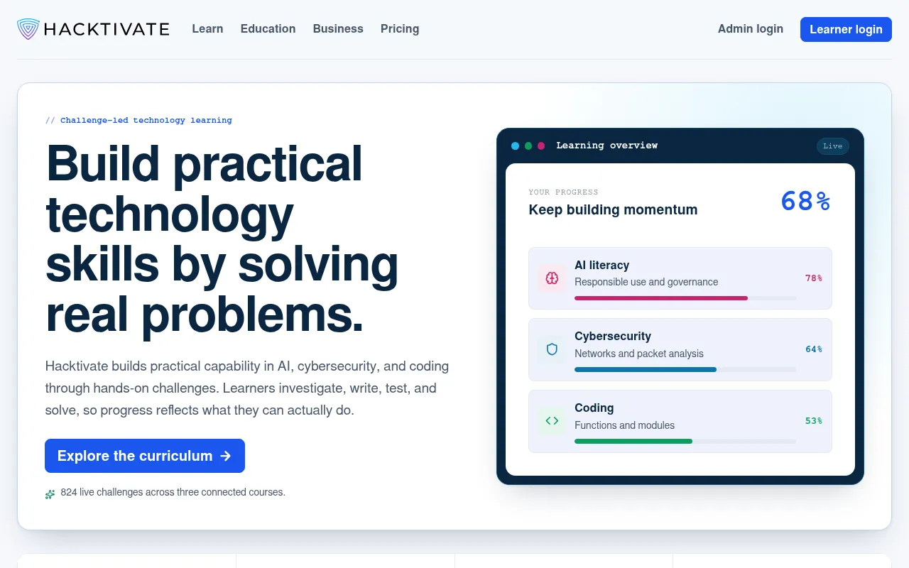 Screenshot of hacktivate.io