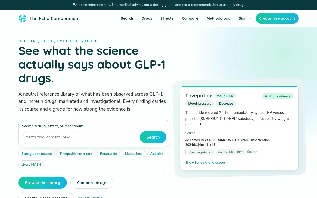 Screenshot of echocompendium.com