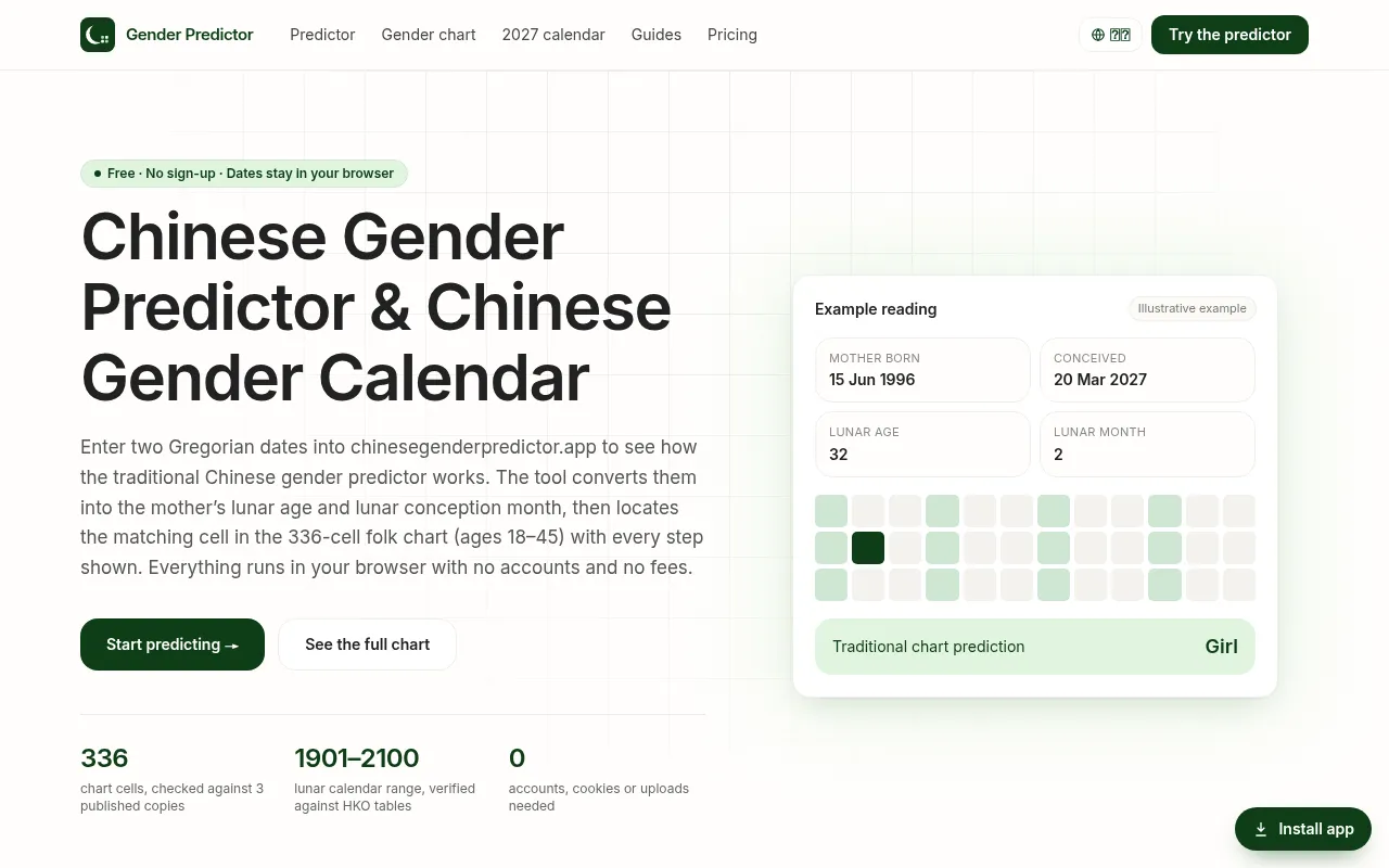Screenshot of chinesegenderpredictor.app