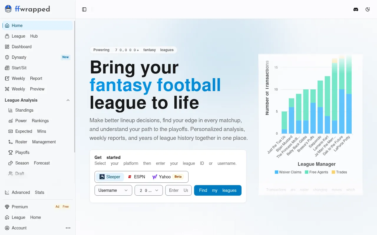 Screenshot of ffwrapped.com