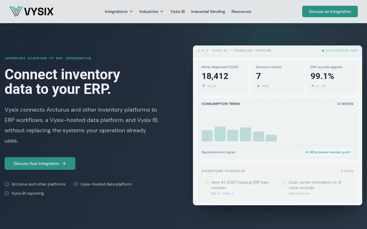 Screenshot of vysix.com