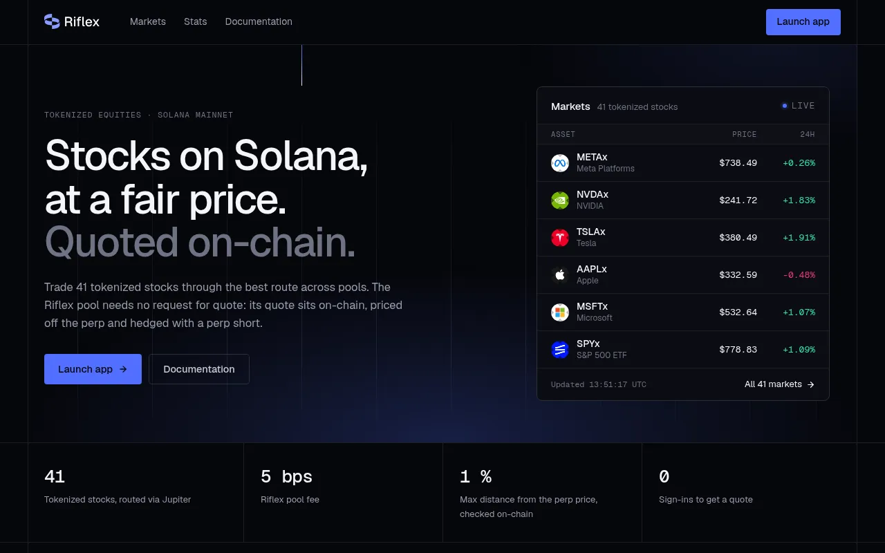Screenshot of riflex.app