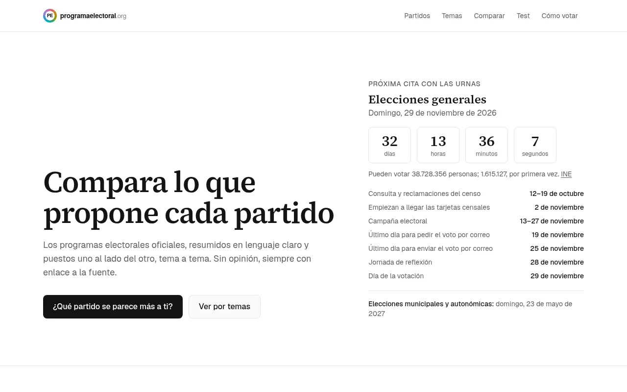Screenshot of programaelectoral.org