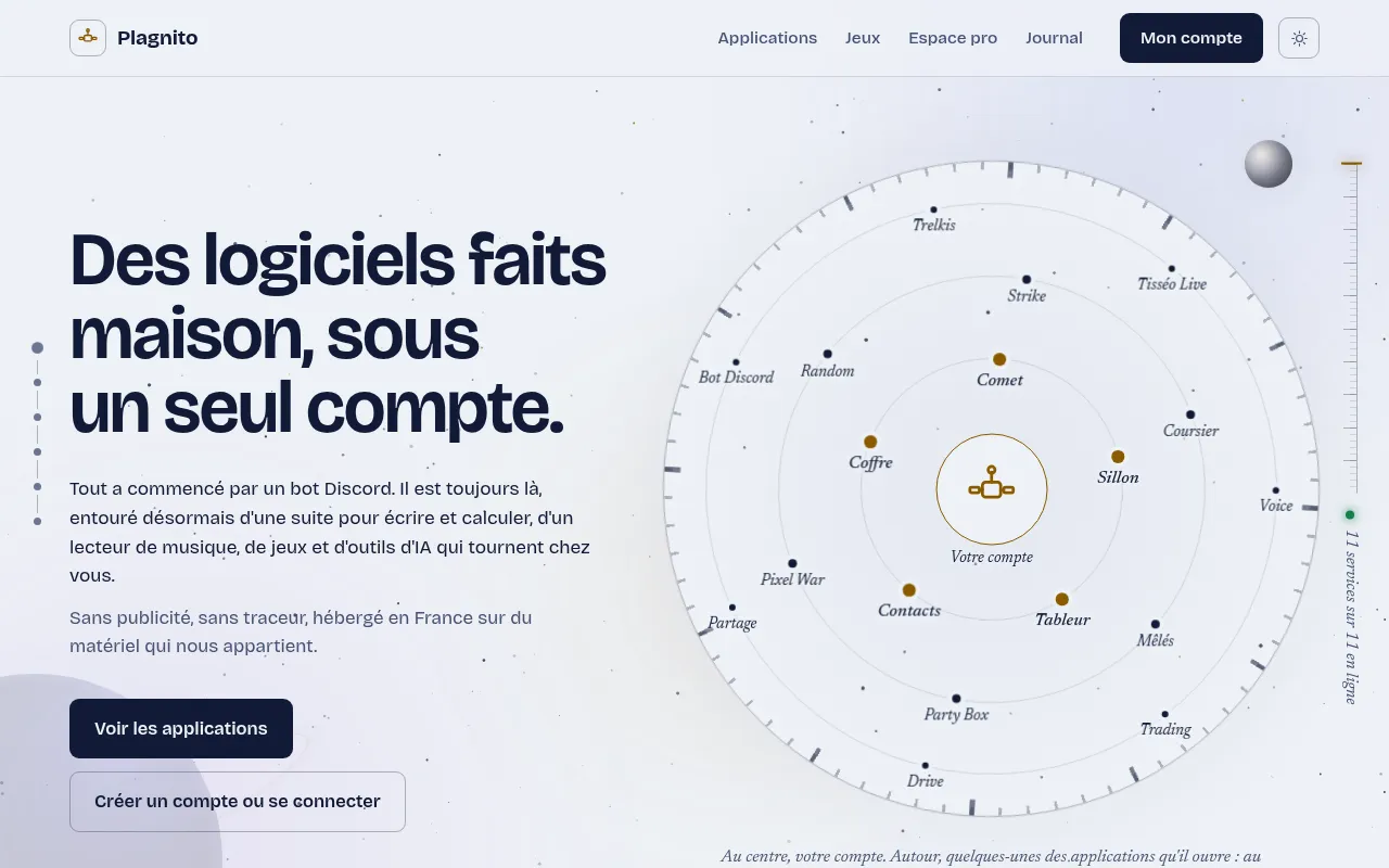 Screenshot of plagnito.com