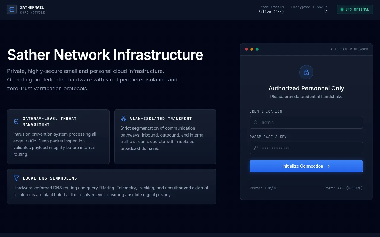 Screenshot of sathermail.com
