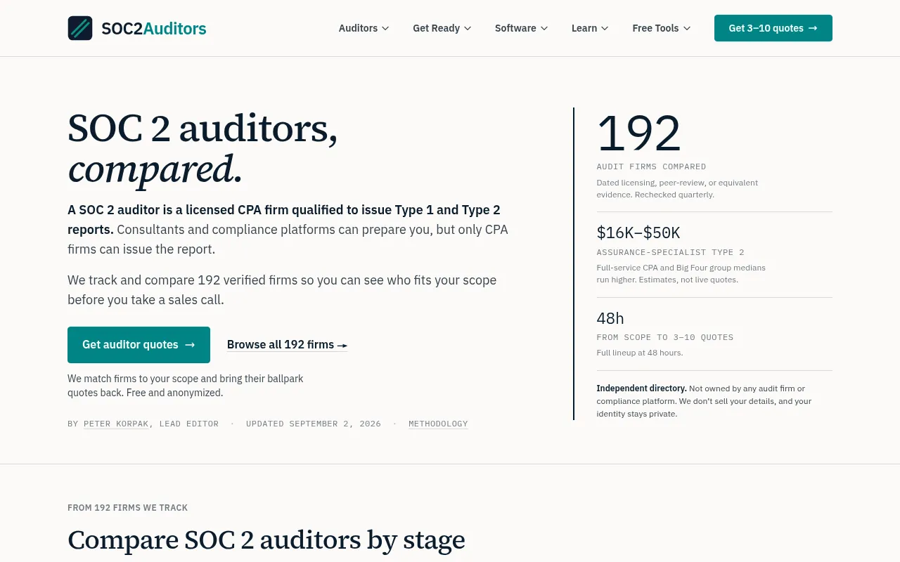 Screenshot of soc2auditors.org