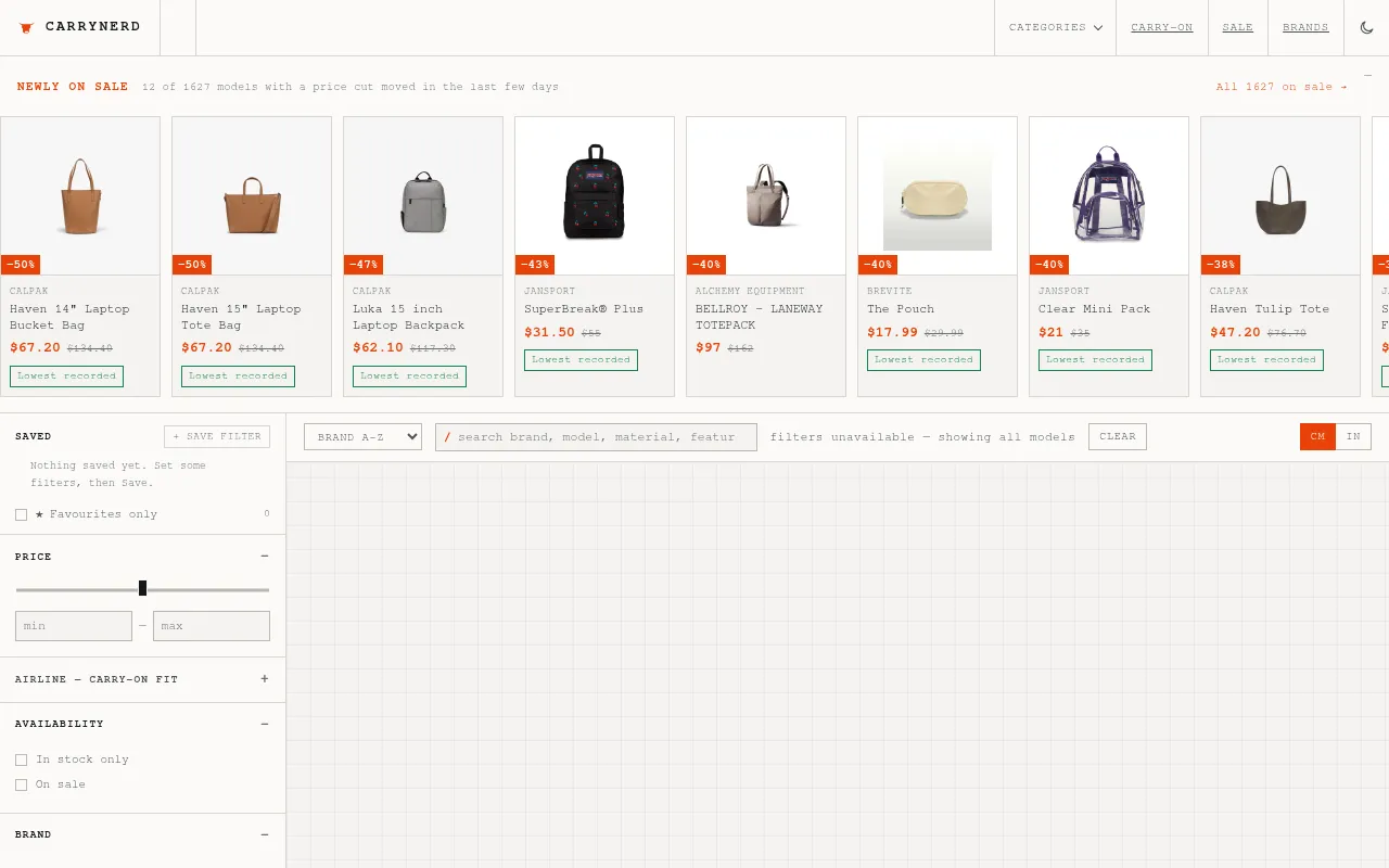 Screenshot of carrynerd.com
