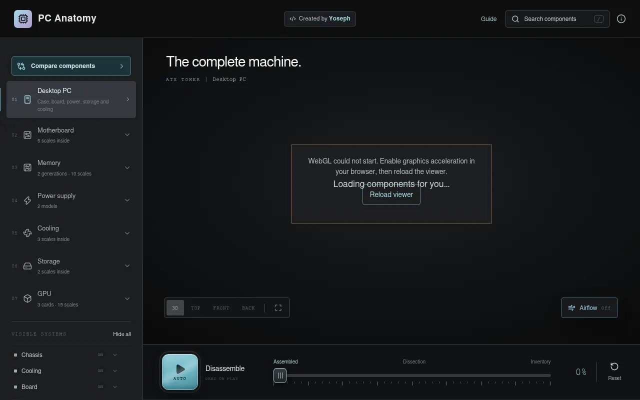 Screenshot of pc-anatomy.com