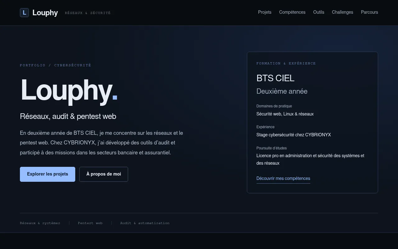 Screenshot of louphy.netlify.app