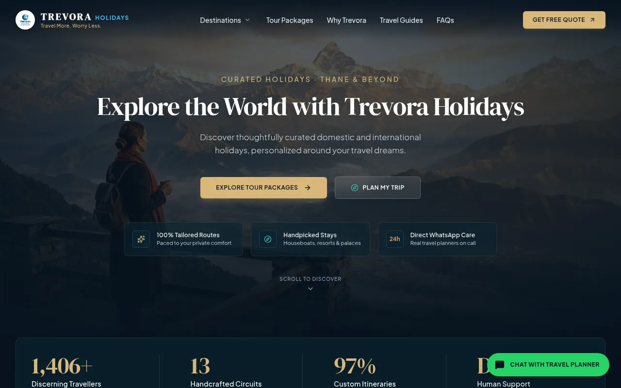 Screenshot of trevoraholidays.com