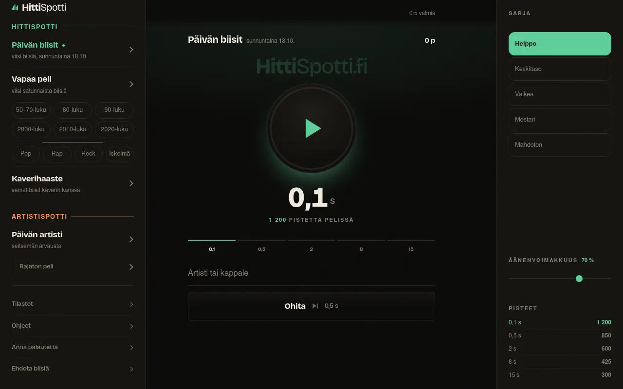 Screenshot of hittispotti.fi