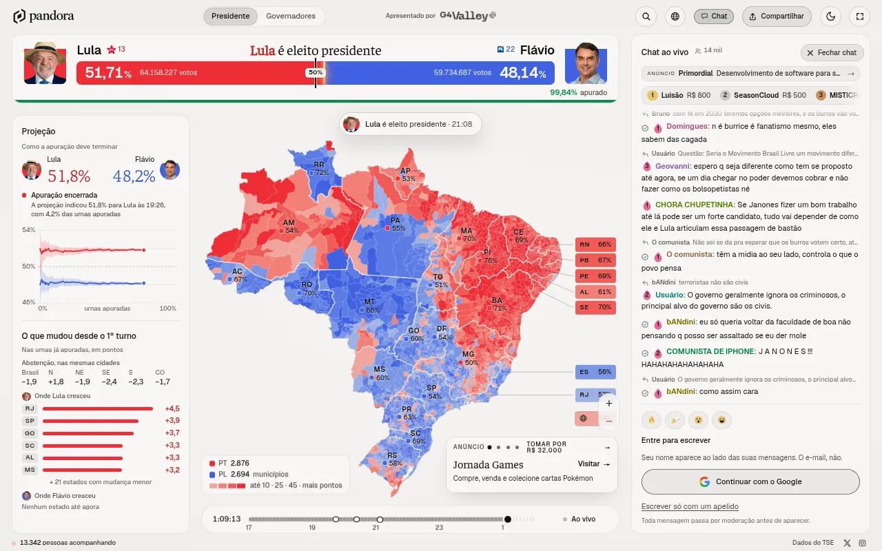 Screenshot of seuimposto.com