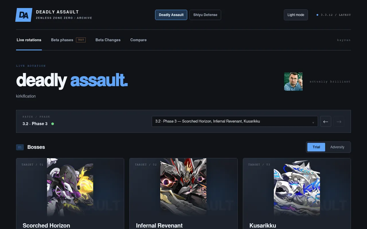 Screenshot of da.kyaanyaruko.workers.dev