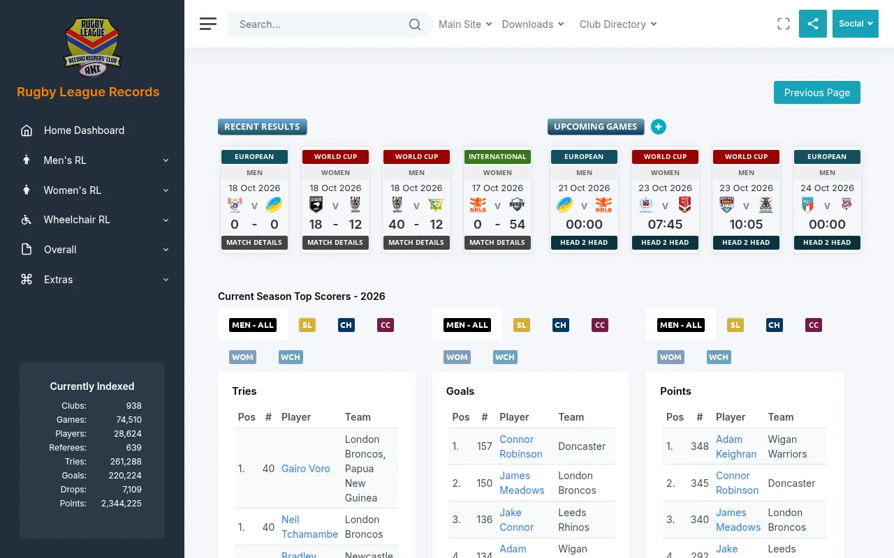 Screenshot of rugbyleaguerecords.online