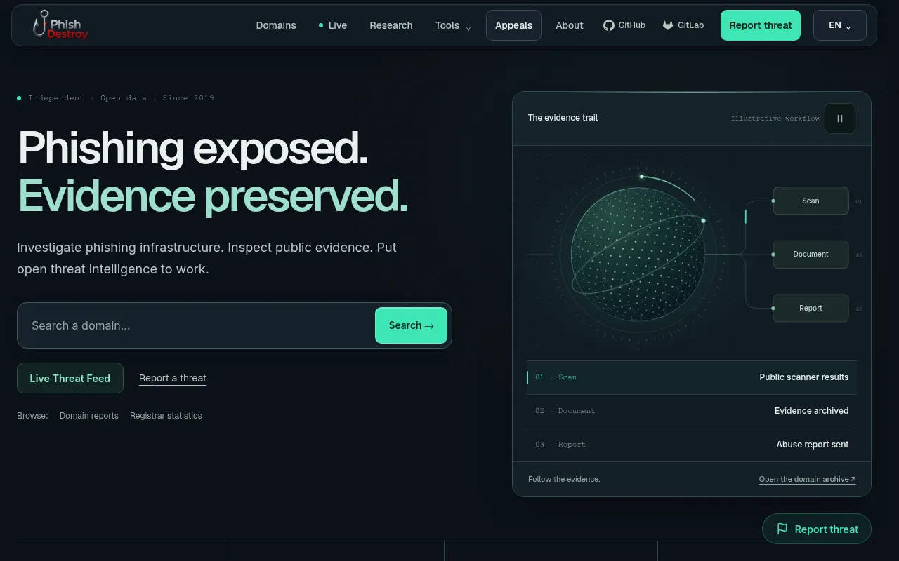 Screenshot of phishdestroy.io