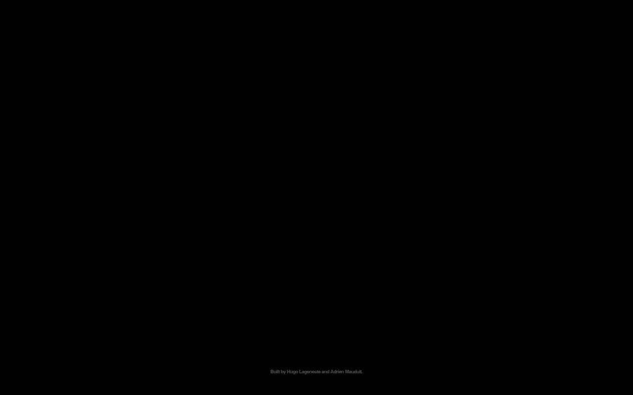 Screenshot of norlys.live