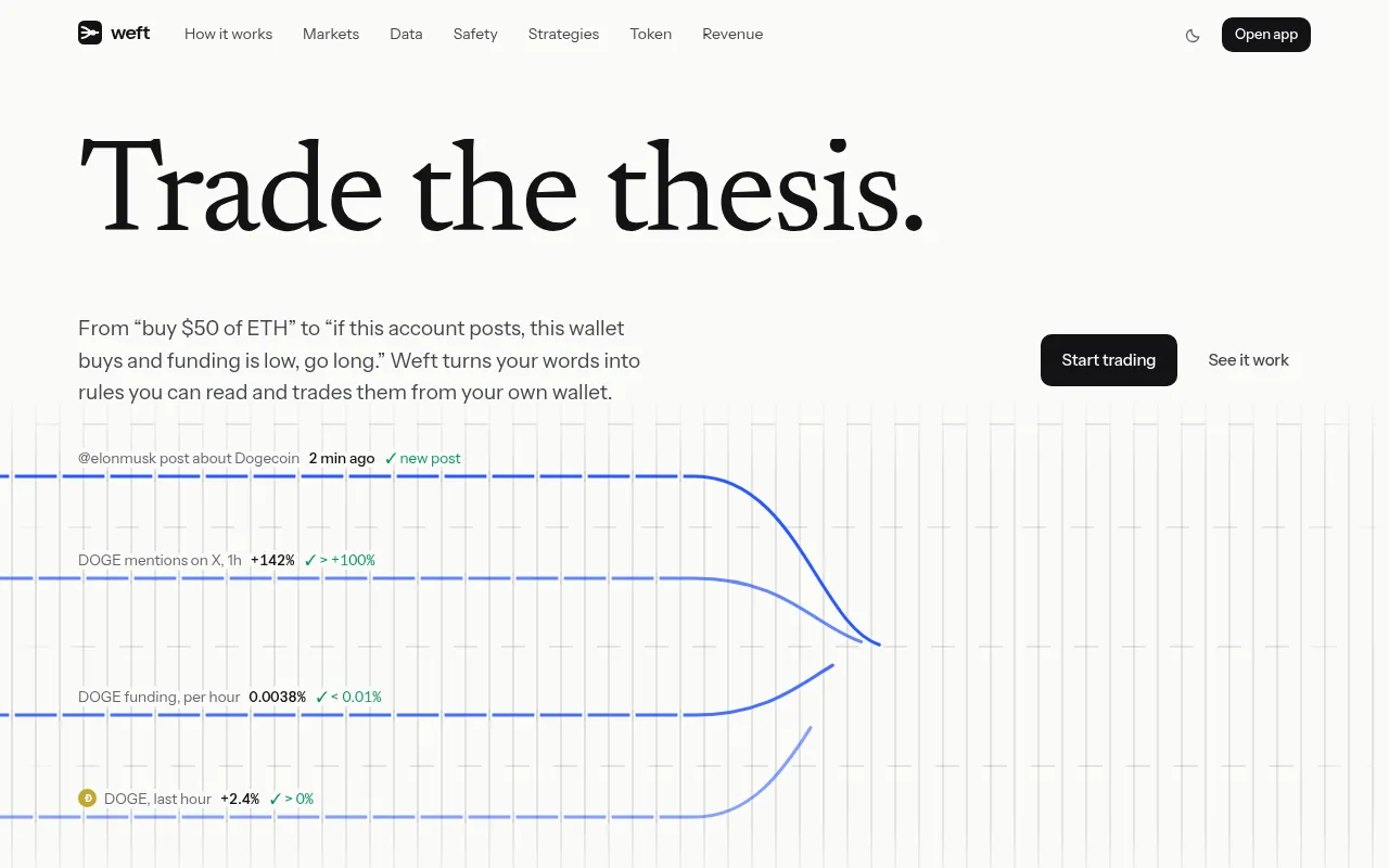 Screenshot of weft.fi